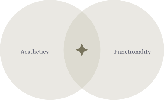Aesthetics and Functionality